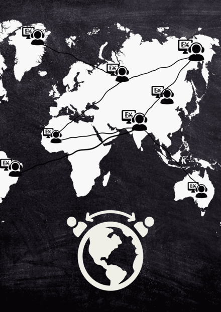 Remote Video Editing Services